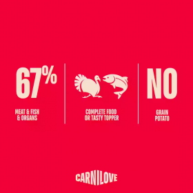 Супер премиум месен пастет в консерва за кучета Carnilove Paté Turkey & Salmon с пуешко месо и сьомга 400 гр